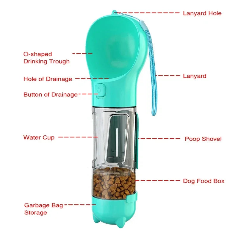 Dog Water Bottle Feeder 5-in-1